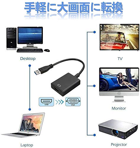 HDMI変換アダプタ 3