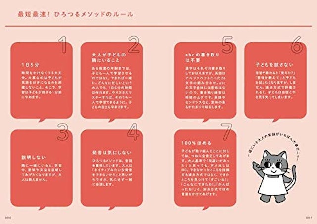 21年 小学生 英語ドリルのおすすめ人気ランキング10選 Mybest 21年 小学生 英語ドリルのおすすめ人気ランキング10選 Mybest