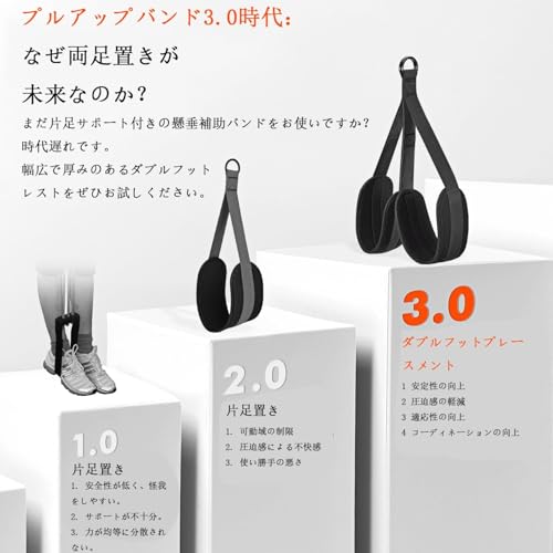 懸垂アシストチューブ 2