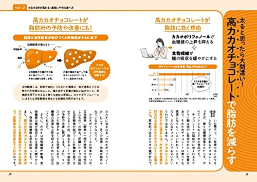 1週間で勝手に痩せていく体になるすごい方法 3