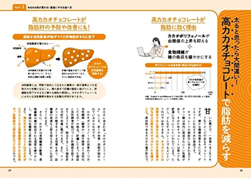 1週間で勝手に痩せていく体になるすごい方法 3
