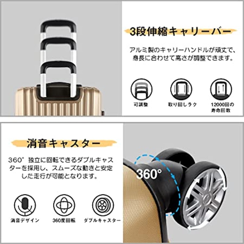 スーツケース 5