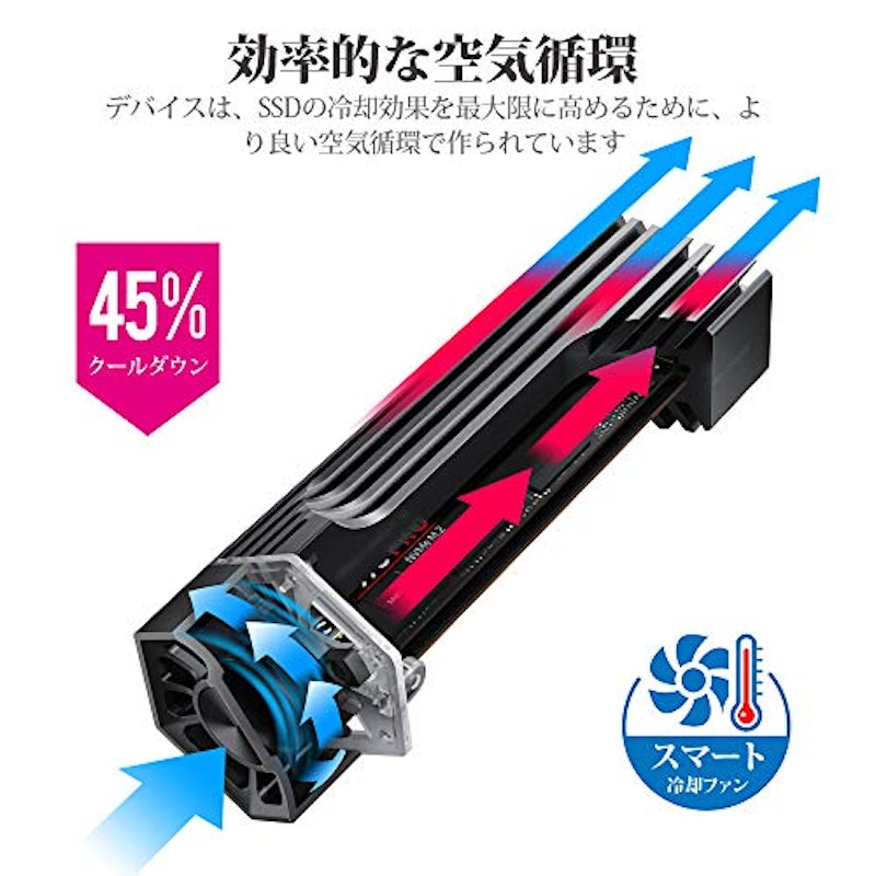 M.2 SSD 外付ハードドライブケース 2