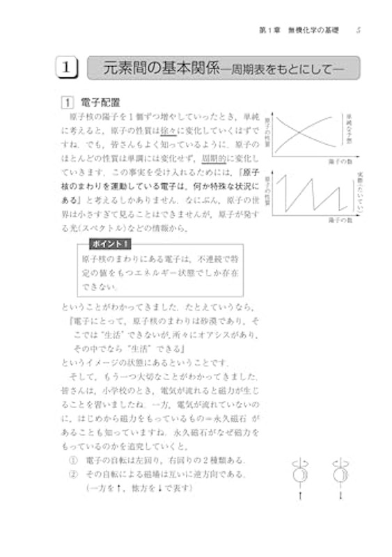 無機化学 13