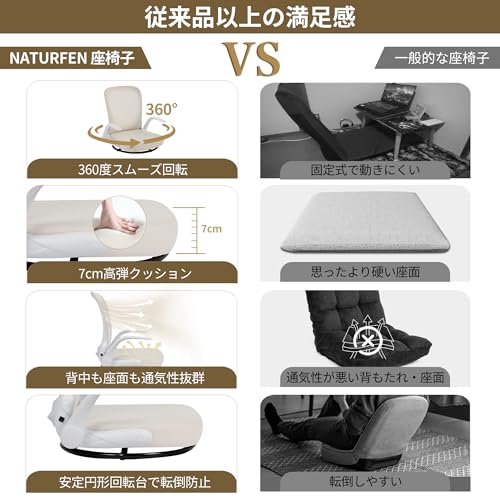回転座椅子 6