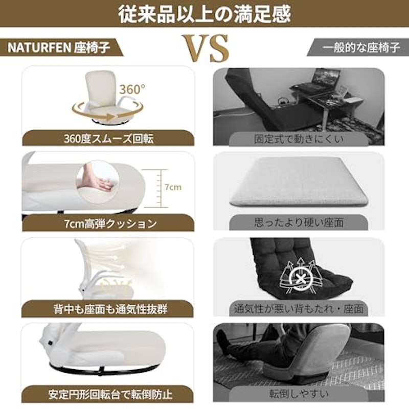 回転座椅子 6