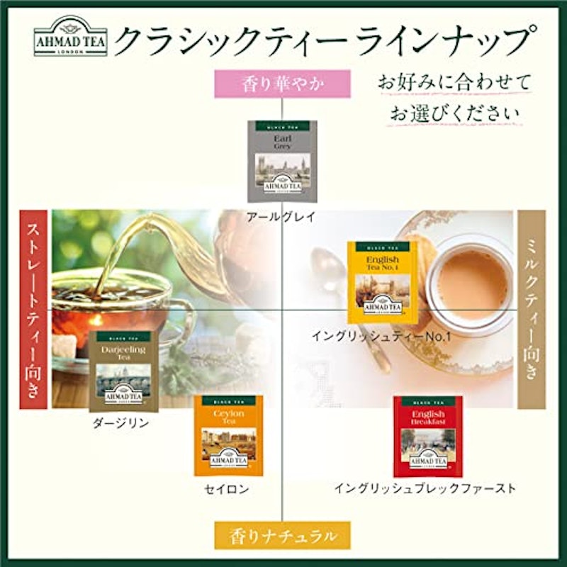 AHMAD TEA アールグレイ ティーバッグ 4