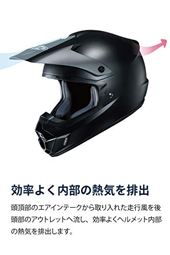CS-MXⅡ ソリッド 3