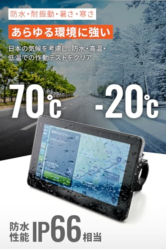 モトスマートモニター 4