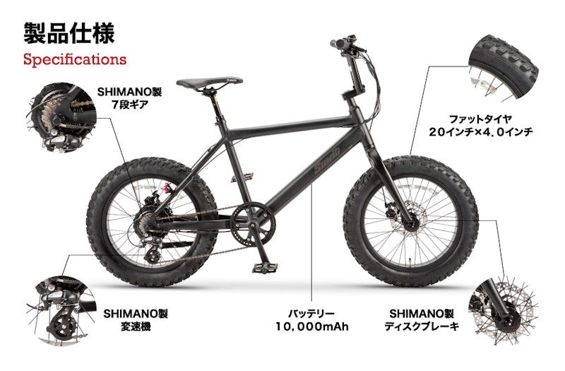 イロンデール 4