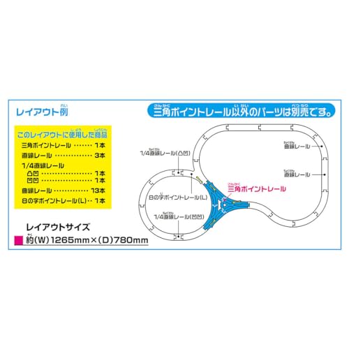 三角ポイントレール 4