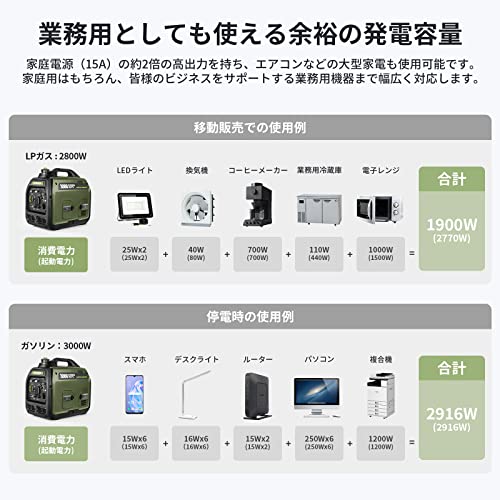 インバーター発電機 7