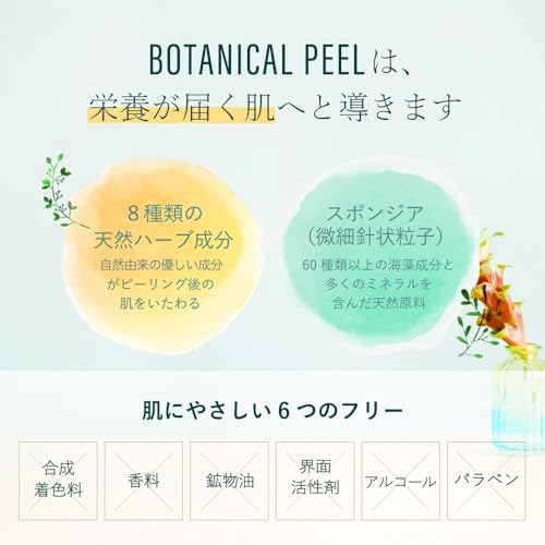 ボタニカルピール Level7 5