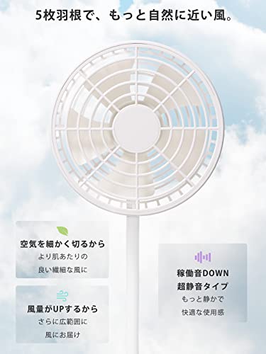 クリップ卓上扇風機  2