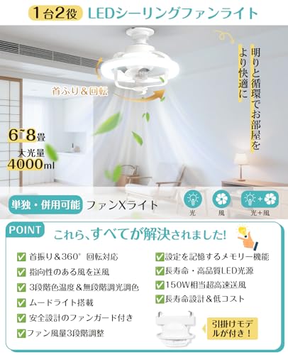 シーリングファンライト 2