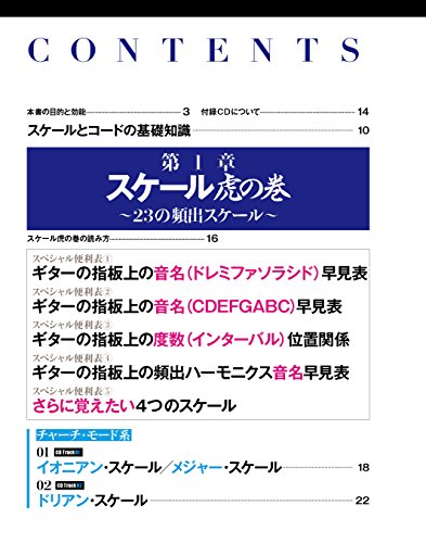 ギターのスケール＆コード虎の巻 4