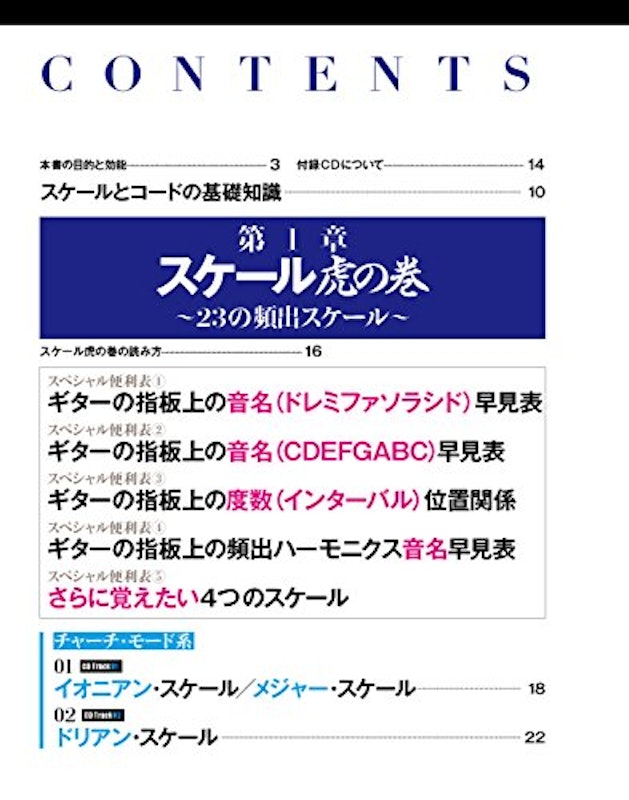 ギターのスケール&コード虎の巻 4