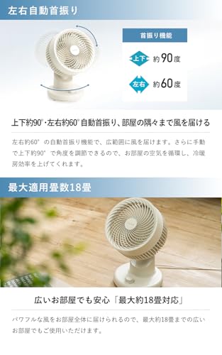 クリーンサーキュレーター PUREAIR 4