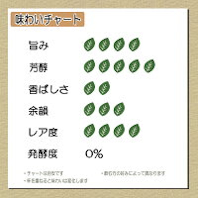特級 ジャスミン茶 5