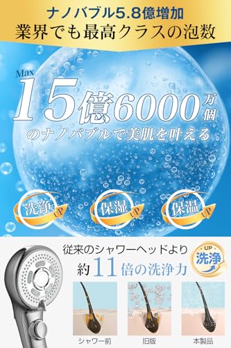 シャワーヘッド 3