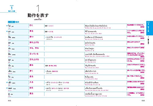 今すぐ話せる！ いちばんはじめのタイ語単語 6