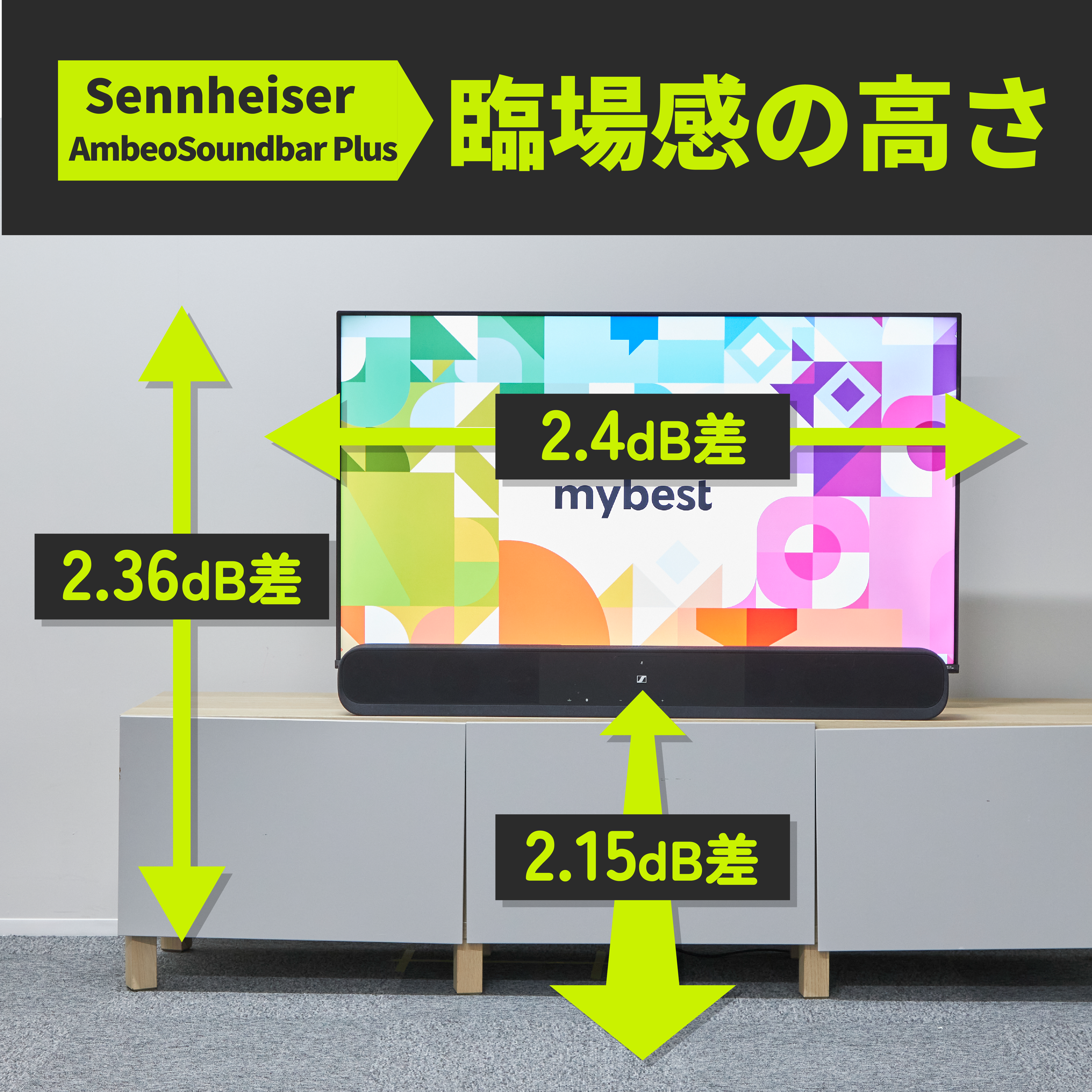 AMBEO Soundbar Plus 3