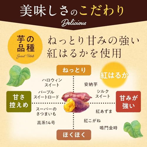 国産紅はるか 冷凍焼き芋 6