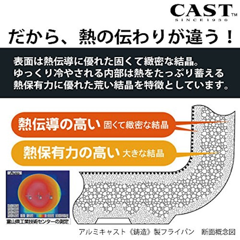 キャストスタイルライト ガス火用 フライパン 26cm 4