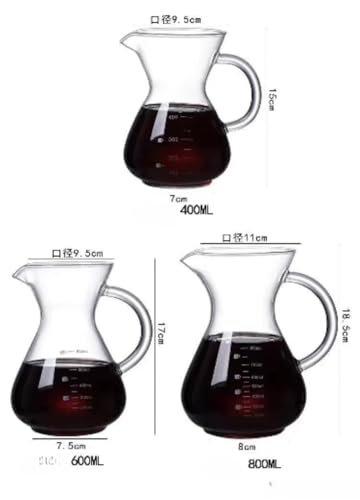 コーヒーサーバー 3