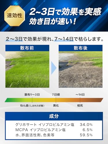 はやわざ PRO 3
