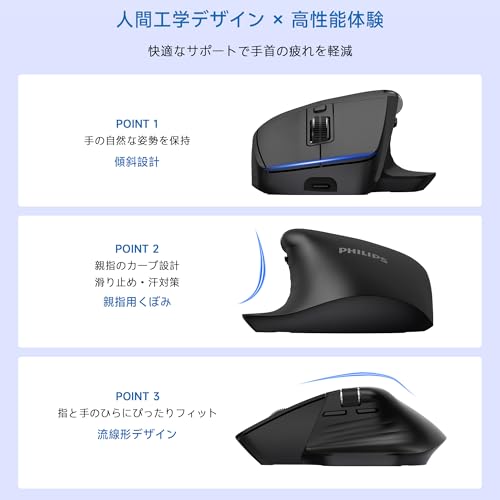 ホーム&オフィスマウス 5