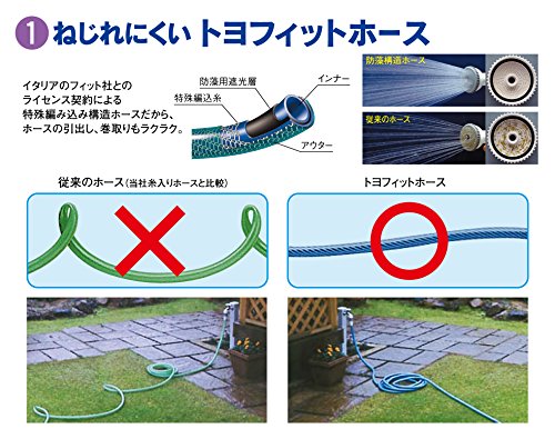 トヨフィットSリール 2