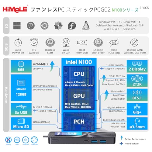 スティック型ミニPC 3