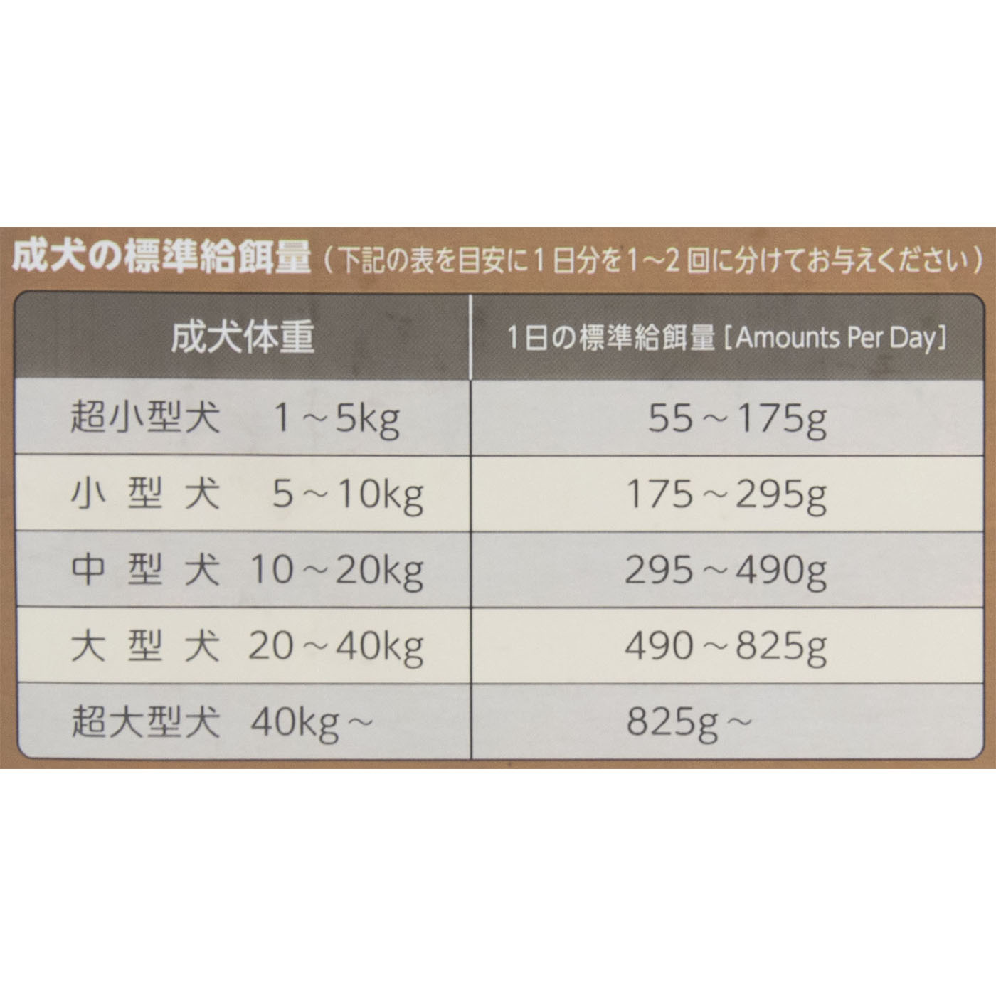 チキン&野菜入り 13歳以上用 5