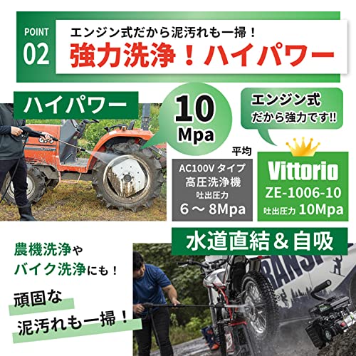 エンジン式洗浄機 3
