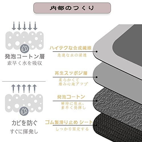 キッチンマット 5
