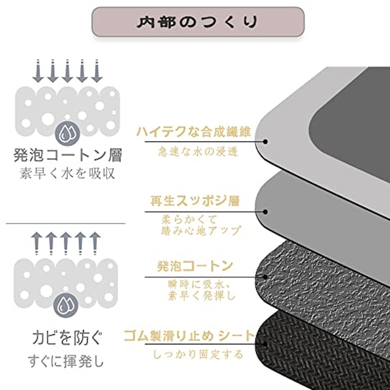 キッチンマット 5