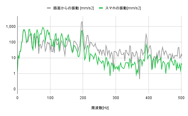 クイックホールド手裏剣  4