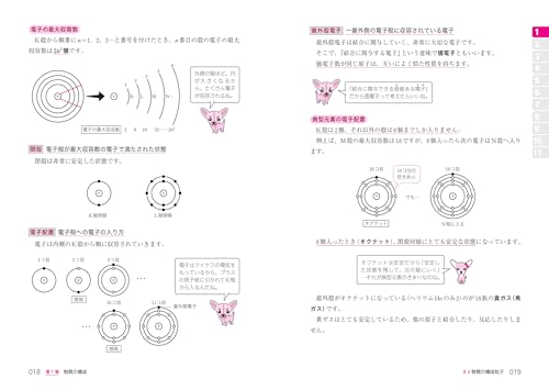 理論化学編 改訂新版 4