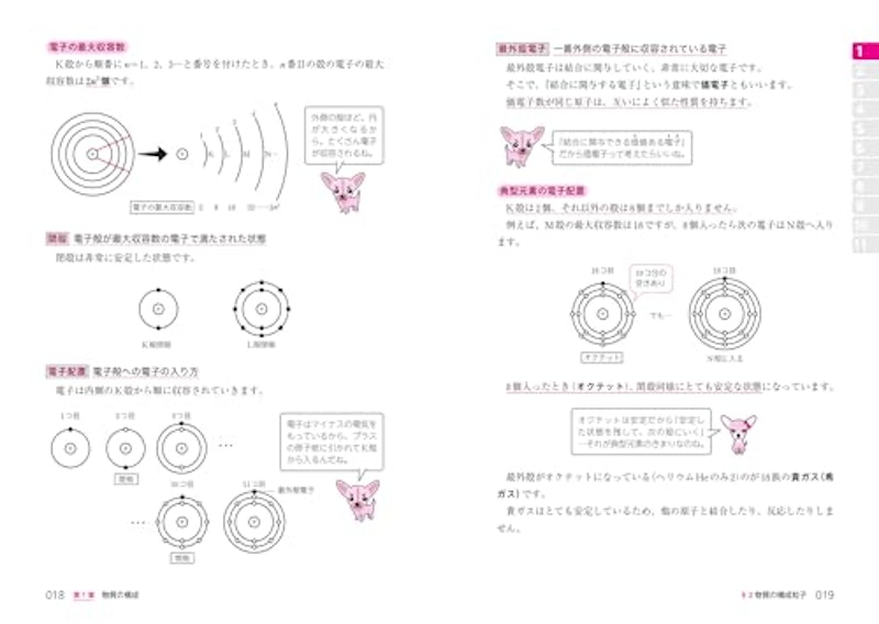 理論化学編 改訂新版 4