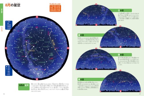 星座図鑑のおすすめ人気ランキング | マイベスト