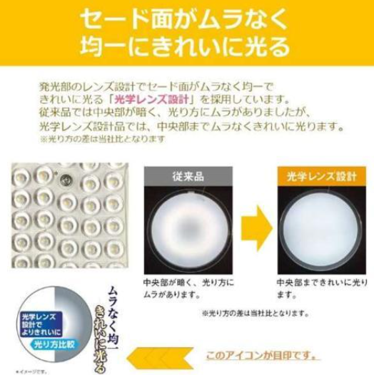 LEDシーリングライト 6