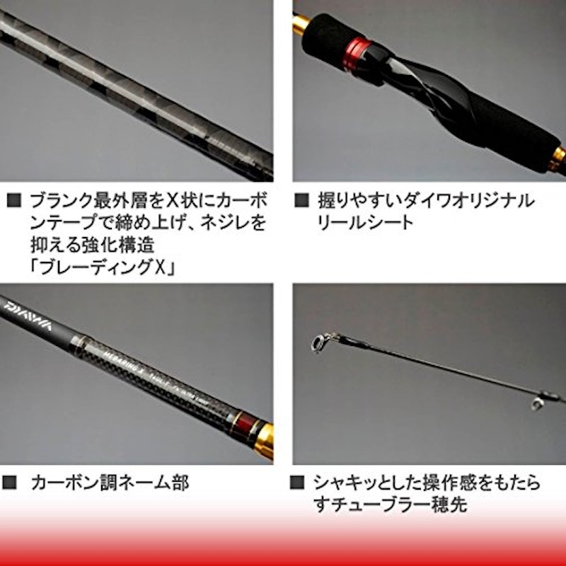 ダイワ メバリング X 2