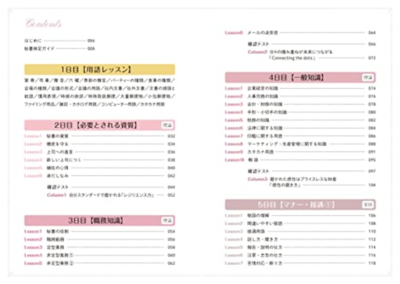 CBT試験対応 10日間で合格! 秘書検定2級パーフェクトレッスン 2