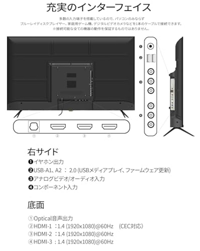 大型液晶モニター 5
