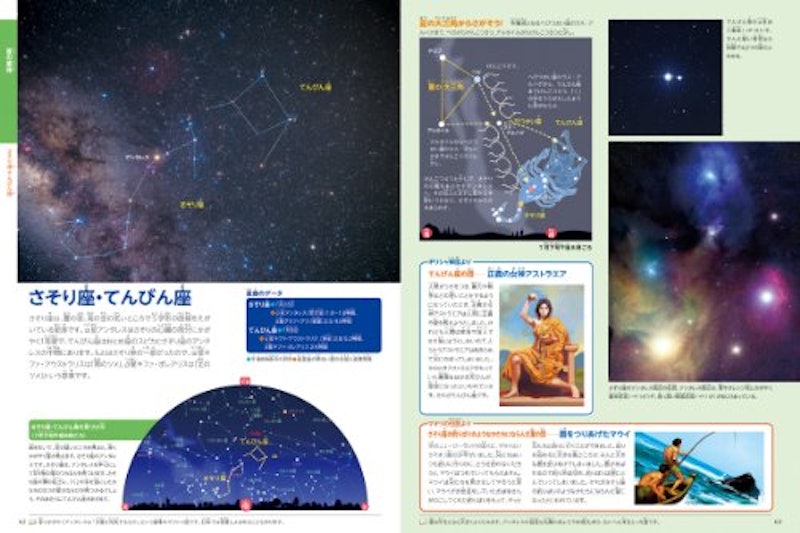 ポプラディア大図鑑WONDA 星と星座 4