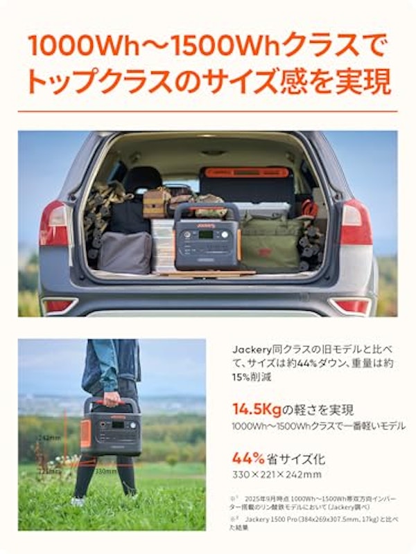 ポータブル電源 1500 New 収納バッグ付き 2点セット 2