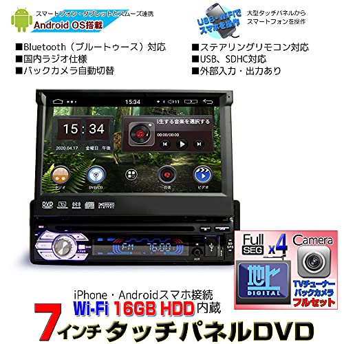 7インチDVDプレーヤー 2