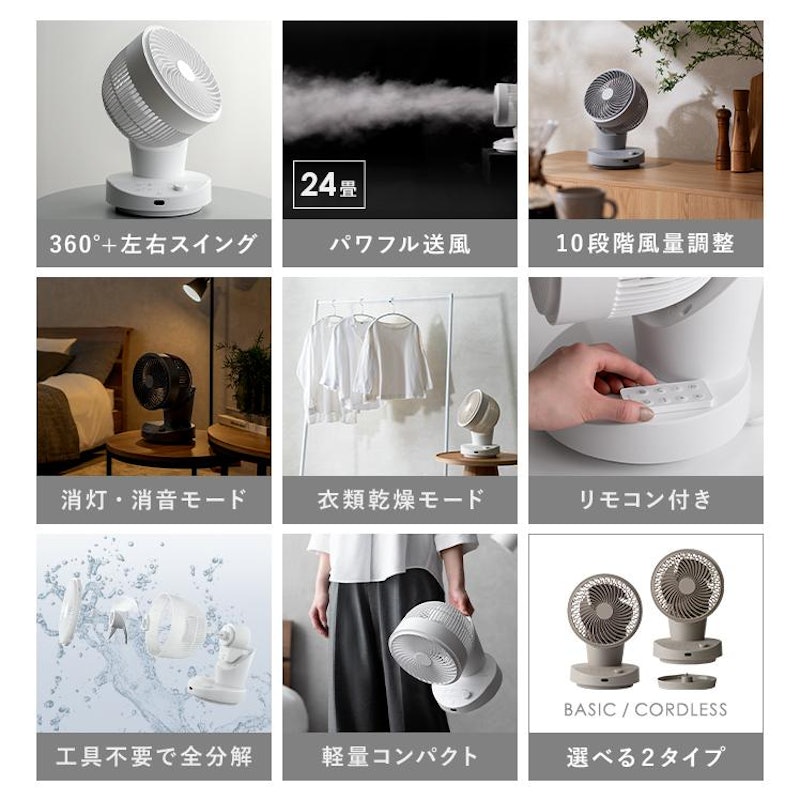 3Dサーキュレーター 4