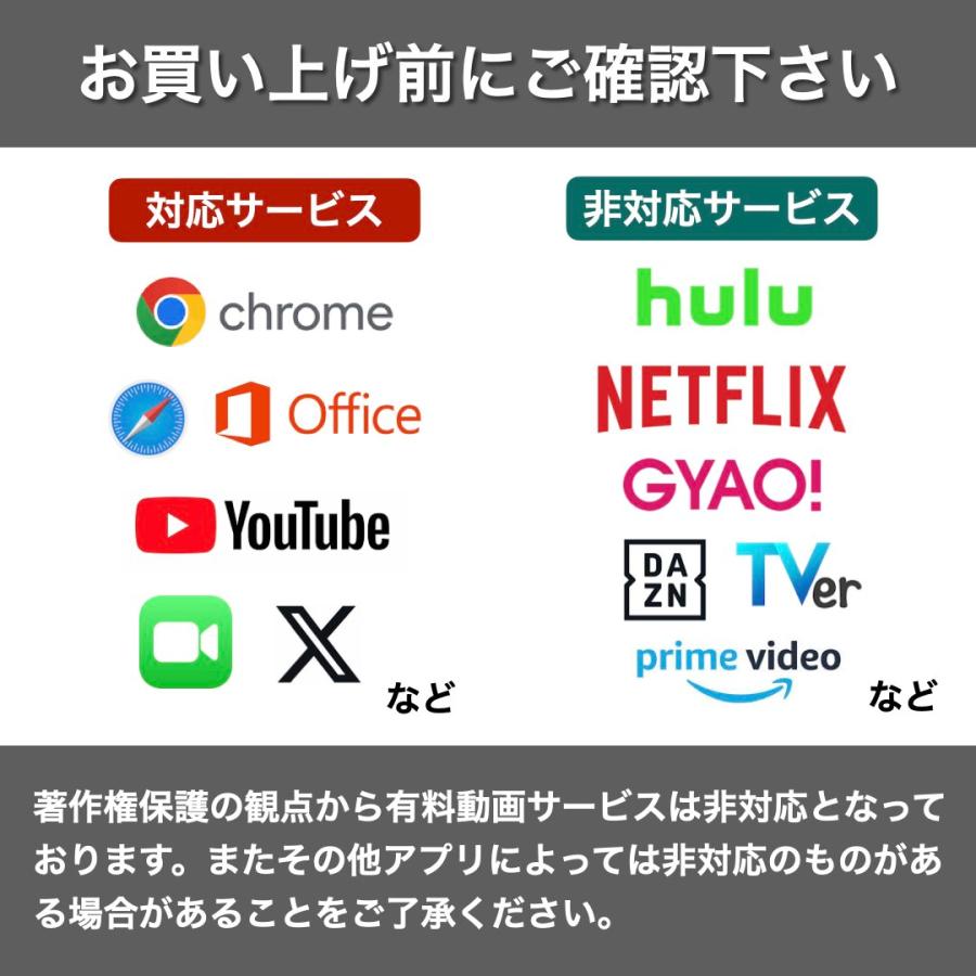 ミラーリング変換ケーブル 7